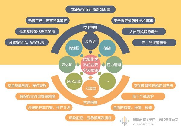 全民娱乐qm(中国区)有限公司官网