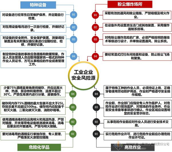 全民娱乐qm(中国区)有限公司官网