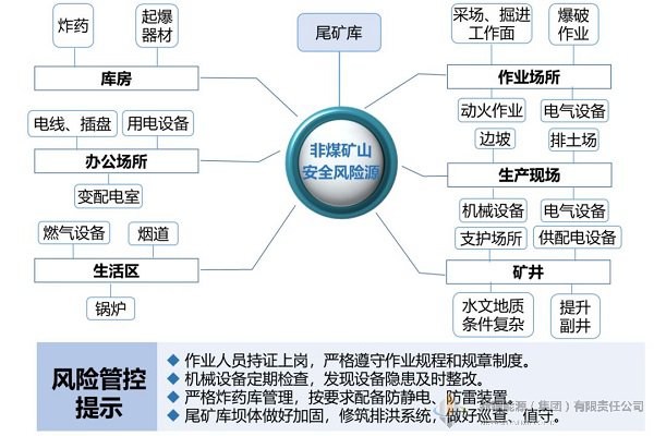 全民娱乐qm(中国区)有限公司官网